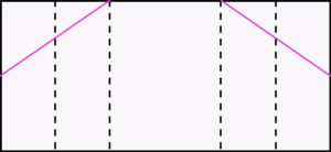 Cutting and Scoring Diagram for Double Fold Gate Card